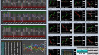 Forex time-lapse video with 4X EDGE for 2014-06-19