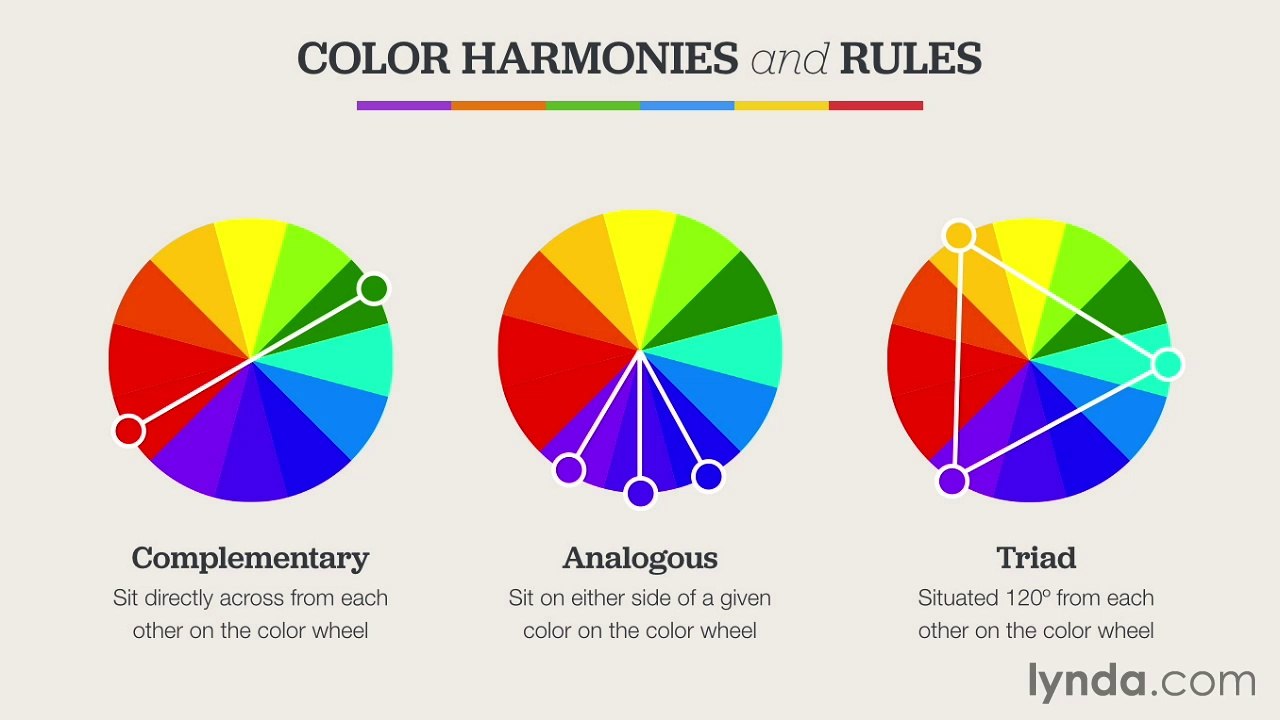 04_02-Understanding the rules of color