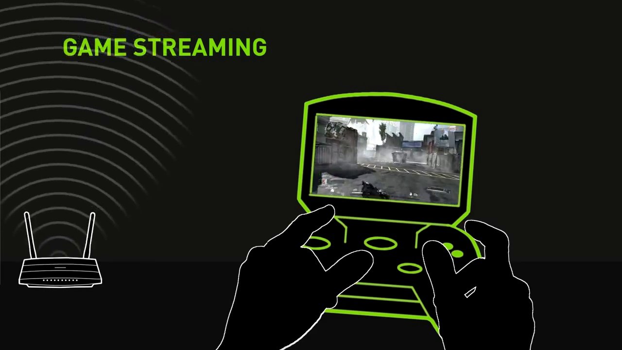 NVIDIA GameStream - Trailer - PC Shield - MNPHQMedia