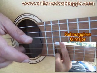 Arpeggio 7 - Cominciamo il Fingerstyle