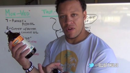 Micro Fast Update (Long Term Results)