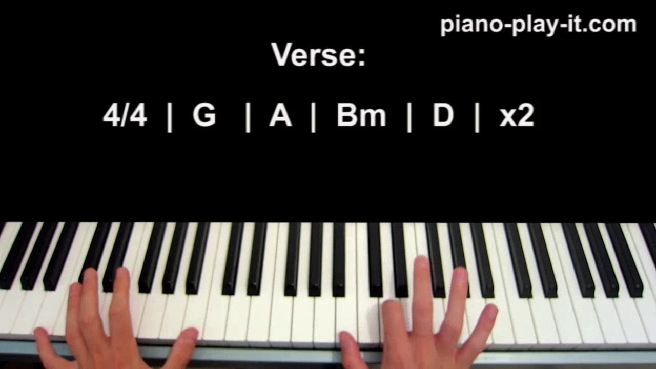 Yound and Beautiful Piano Tutorial by Lana del Rey