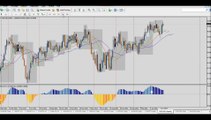 Forex Trading: Market analysis - 23rd of june - Opportunities of trade