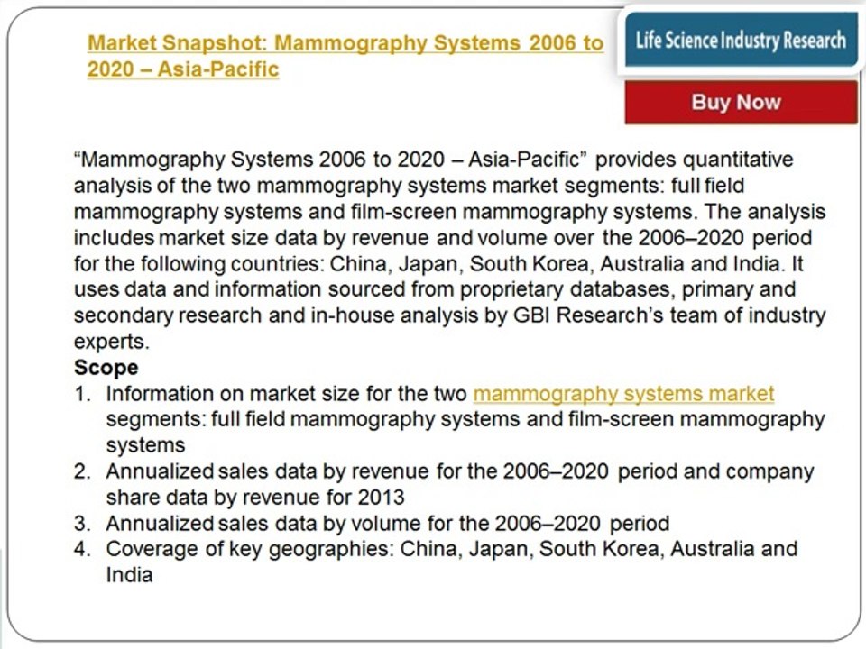 Asia-Pacific Mammography Systems Market Forecasts to 2020