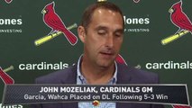Cards Put Garcia, Wacha on DL After WIn