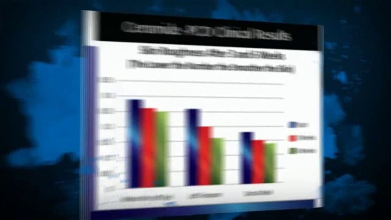 Phytoceramides Supplements