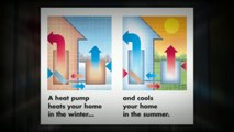 How to Install Split Air Conditioner System in Henderson?