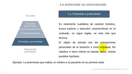 Unidad 07 - Selección de técnicas y estrategias
