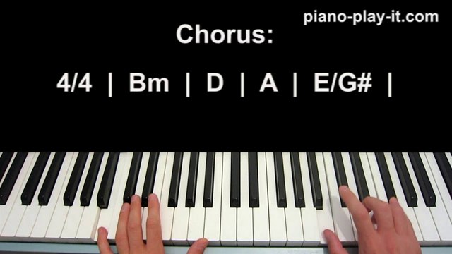 Radioactive Piano Tutorial Imagine Dragons