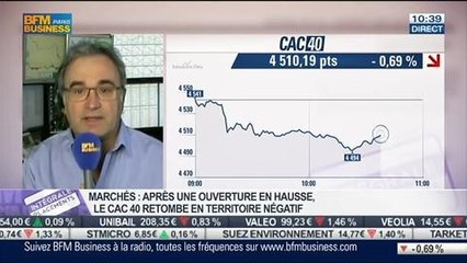 Le Match des Traders: Jean-Louis Cussac VS Julien Nebenzahl, dans Intégrale Placements – 23/06