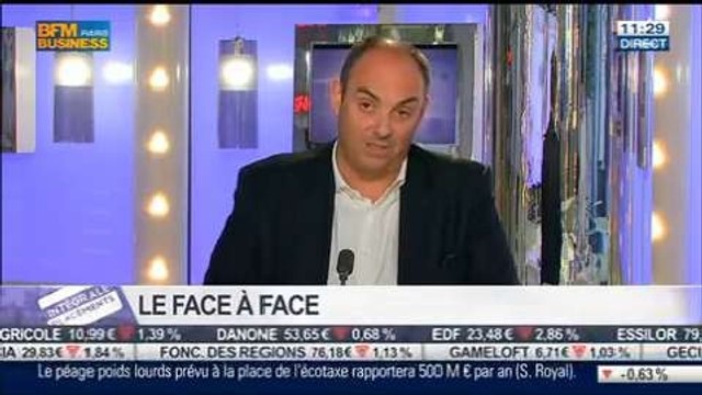 Olivier Delamarche VS Olivier Anger: Quelles méthodes entreprendre pour faire évoluer les marchés ?, dans Intégrale Placement – 23/06 2/2