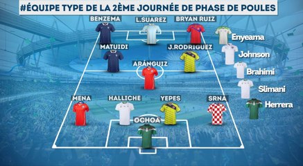 Coupe du monde Brésil 2014 : L’équipe-type de la deuxième journée