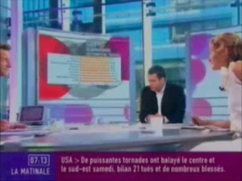 Leon Mercadet «Les Français bossent fort.»