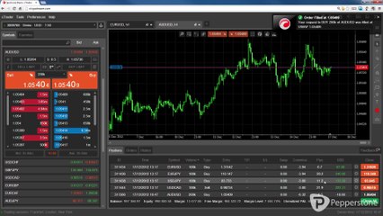 cTrader Web -QuickTrade