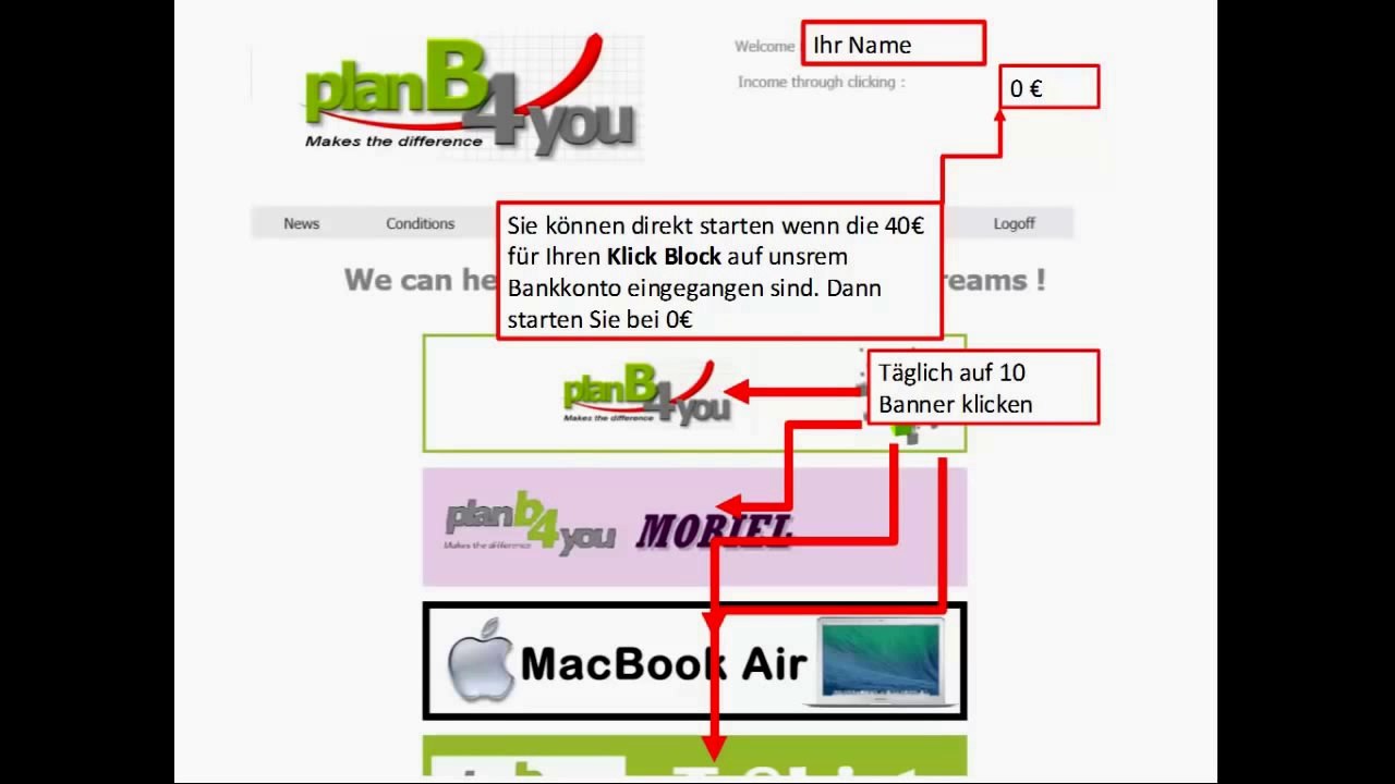 Einführung Passiveinkommen mit PlanB4You