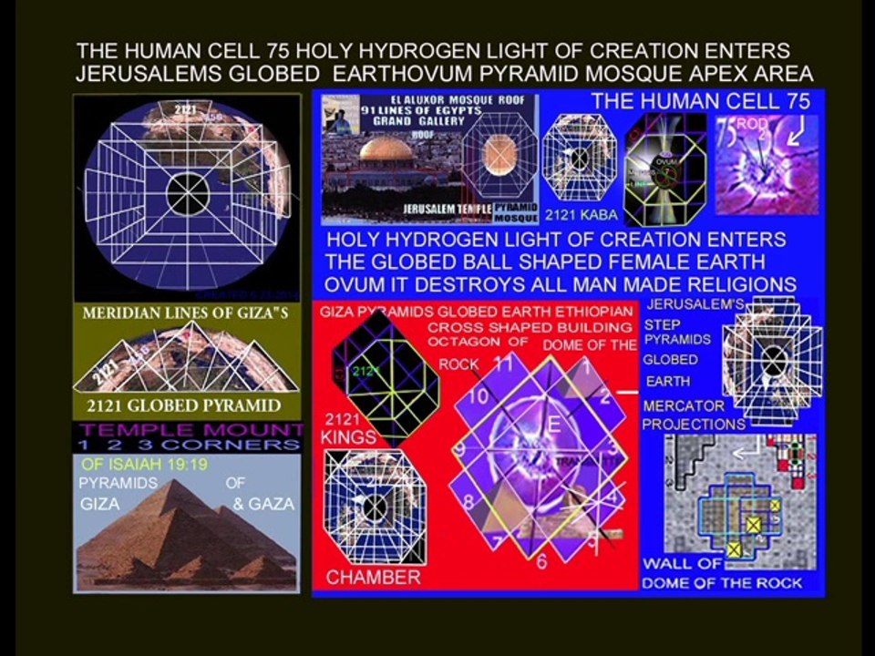 THEOLOGICAL RACISM DENIES JERUSALEMS ETHIOPIAN CROSS STEP PYRAMID MERCATOR PROJECTIONS OF GIZA & GAZA