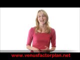 Fast Weight Loss for Women - The Venus Factor System Review