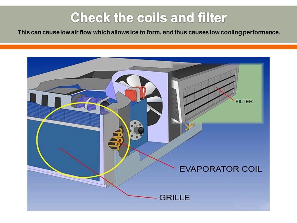 Hvac Repair Lexington KY by adaheatingandair.com