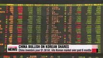 Chinese investors pour 1.38 bil. into Korea over past 6 months