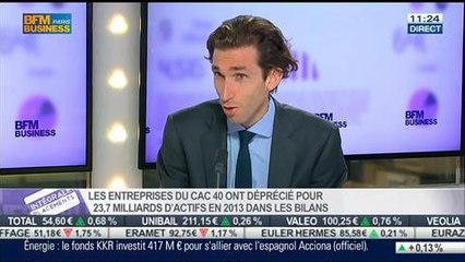 La 8e édition du profil financier du CAC 40: Frédéric Bonnevay, dans Intégrale Placements – 24/06