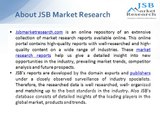 JSB Market Research: OpportunityAnalyzer: Uveitis Opportunity Analysis and Forecasts to 2017
