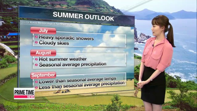 Clear, sunny day forecast nationwide Wednesday