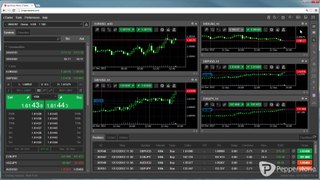 cTrader Web- Opening a Chart