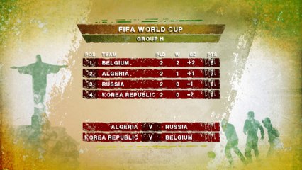 Belgio con la squadra B contro la Corea del Sud?