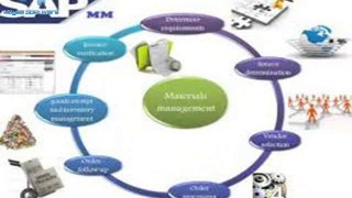 Sap Material Management(MM) Online Training In SOUTHAFRICA