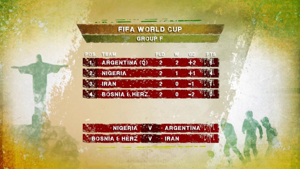 WM 2014: Queirozs Reise soll weitergehen