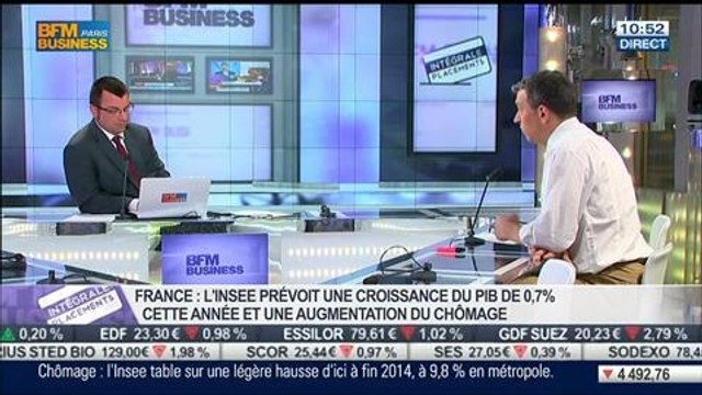 Nicolas Doze: Croissance: Les prévisions officielles du gouvernement ont été démenties par l'Insee – 25/06