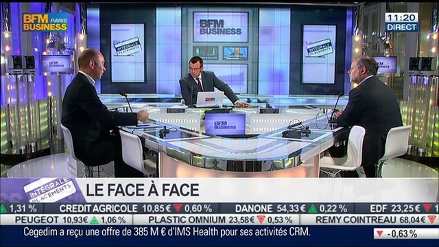 Philippe Béchade VS Bernard Aybran: Révision à la baisse du PIB américain: doit-on s'en inquiéter ?, dans Intégrale Placements – 25/06 2/2