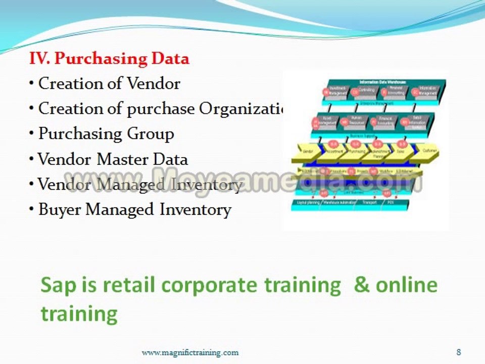 Sap is retail corporate training  and online training
