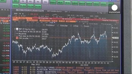 European markets at close: 24.06.2014