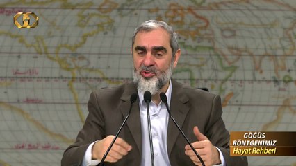 Melekler mü'minin göğsüne bakar! - Nuredddin Yıldız - Sosyal Doku Vakfı -