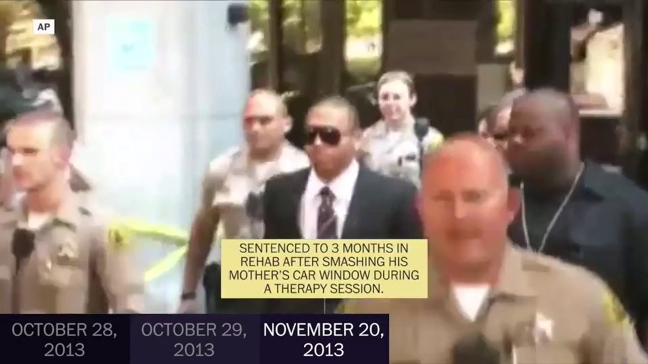 Chris Brown's legal troubles since his alleged D.C. fan assault