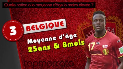 Algérie, Belgique, Pays-Bas... Quelle nation a la moyenne d'âge la moins élevée ?