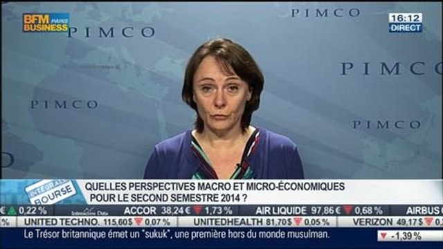 Recul du PIB aux États-Unis: Quelles perspectives pour le second trimestre 2014 ?: Virginie Maisonneuve, dans Intégrale Bourse – 25/06
