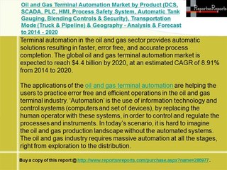 2020 Oil and Gas Terminal Automation Market