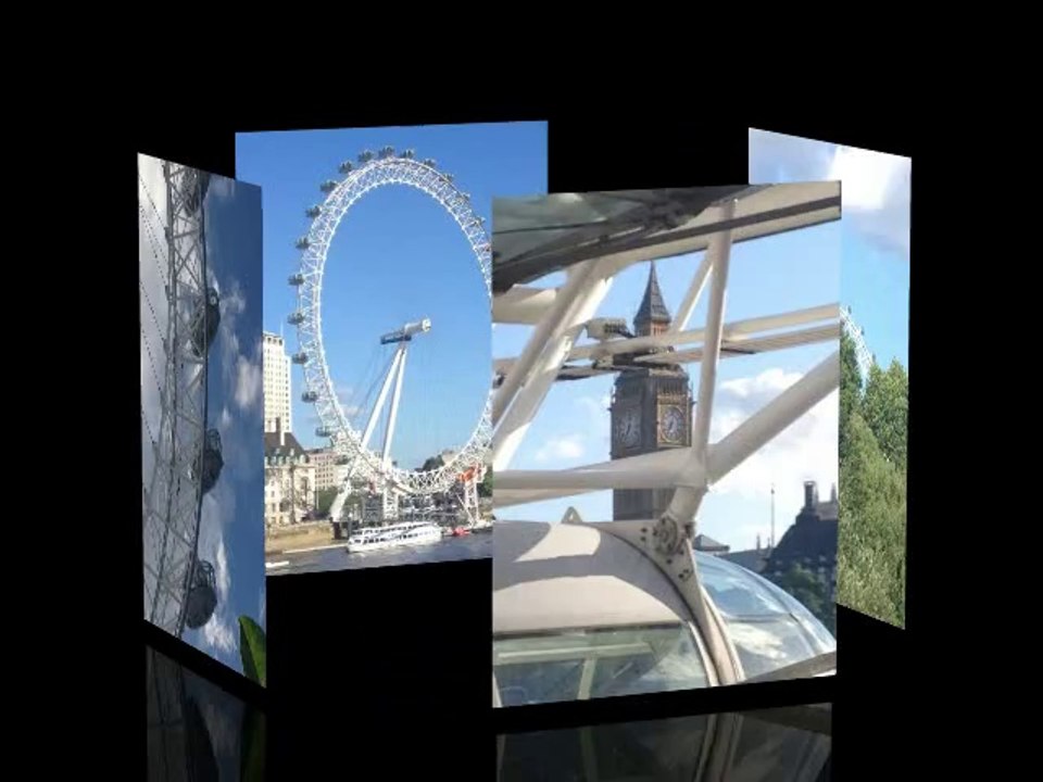 Rich Cocovich of Global Star Capital Tour of The London Eye