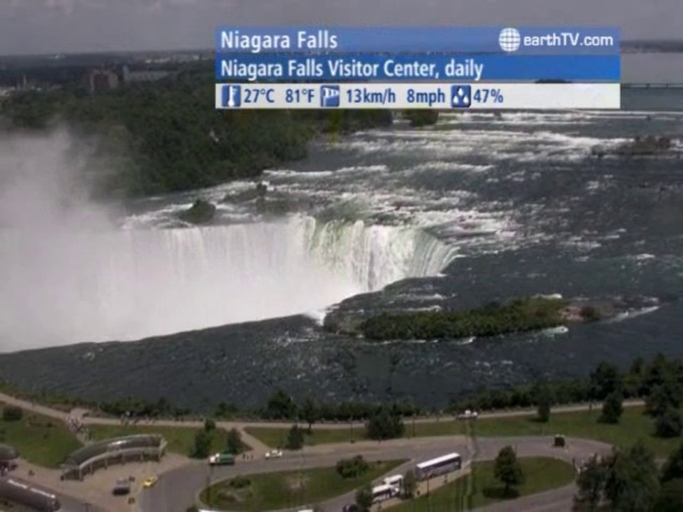 Warsaw - Poland, Barcelona - Spain, Warnemunde - Germany, Niagara Falls - Canada, Lugano - Ticino - Switzerland, Budapest - Hungary, Arcachon - France