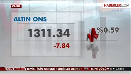 Euro, Üç Haftanın En Yüksek Seviyesine Çıktı