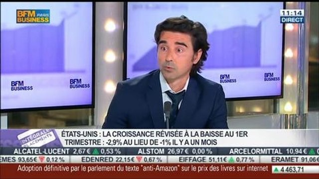Les marchés aux Etats-Unis résistent malgré la recession de la croissance économique: Jean Borjeix VS Thierry Sarles, dans Intégrale Placements – 26/06 1/2