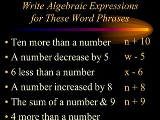 Algebra Homework Assistance