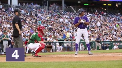 Dems top Republicans in Congressional Baseball Game