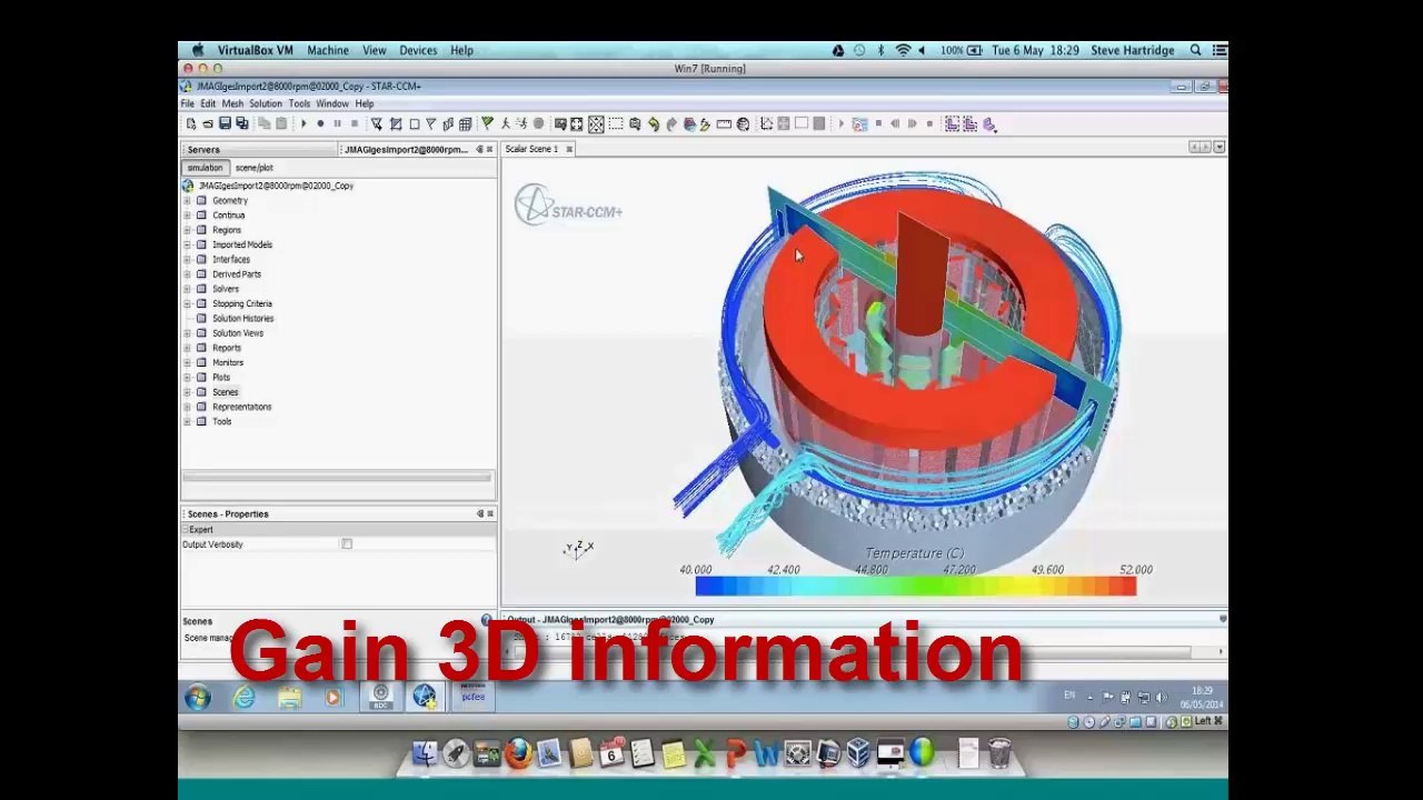 Multi Domain Simulation Methods for Batteries & Electric Machines within Electric & Hybrid Vehicle Models