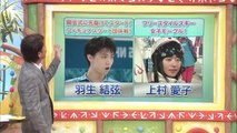 2/7  ソチ五輪開幕　羽生結弦団体予選・上村愛子 (関西ローカル)