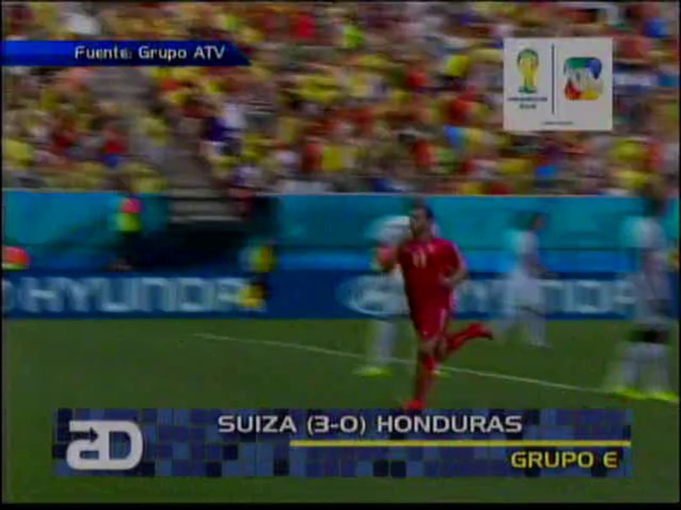 Resumen Grupo E - 3era Fecha - Suiza 3-0 Honduras