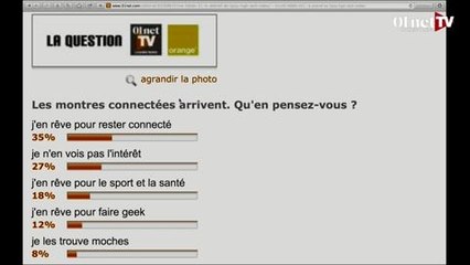 01LIVE HEBDO #21 : spécial montres connectées (vidéo)