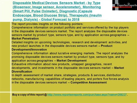 Disposable Medical Devices Sensors Market 2018